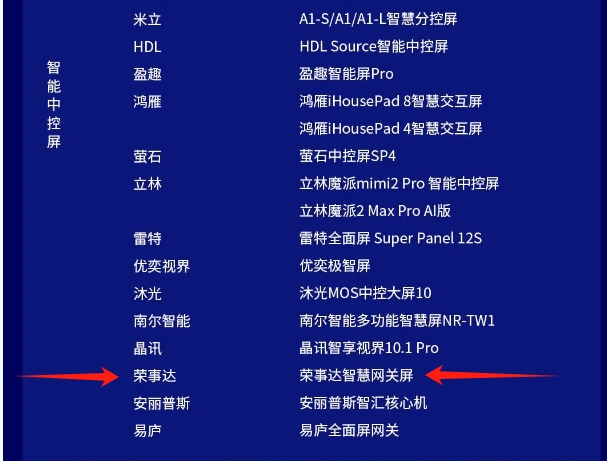 总评2